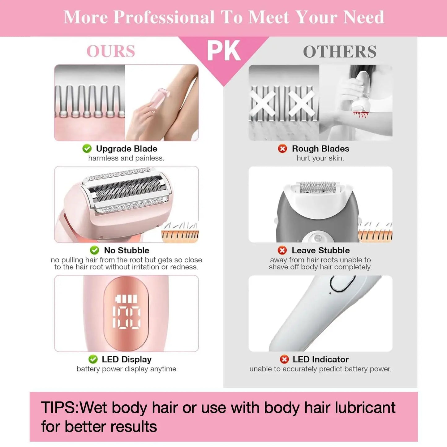 Electric Shaver, Women'S Shaver, LED Display Bikini Trimmer, Electric Shaver and Razor Rechargeable, Waterproof IPX7 2-In-1 Body and Facial Epilator, Body Hair Trimmer