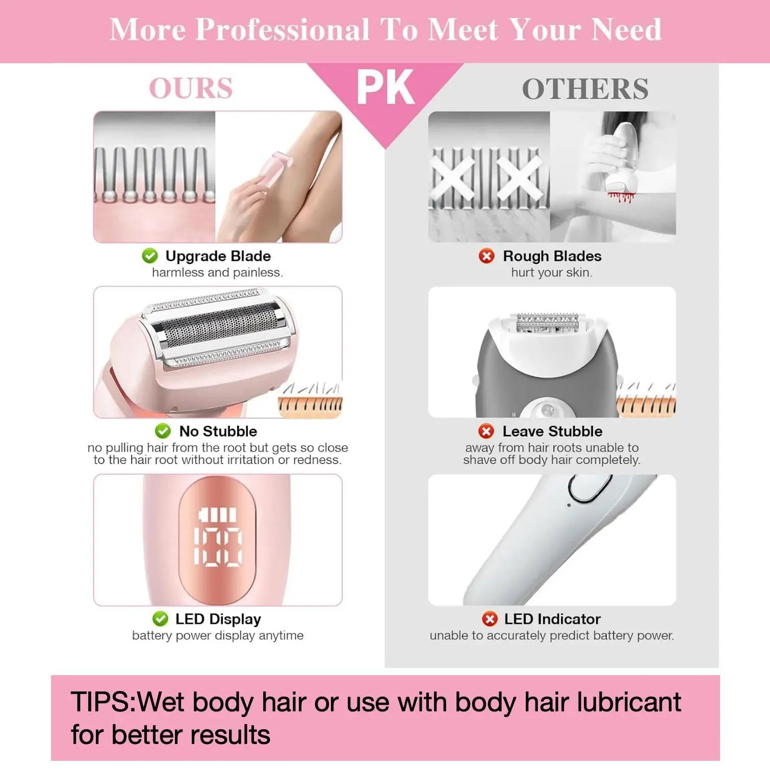 Electric Shaver, Women'S Shaver, LED Display Bikini Trimmer, Electric Shaver and Razor Rechargeable, Waterproof IPX7 2-In-1 Body and Facial Epilator, Body Hair Trimmer