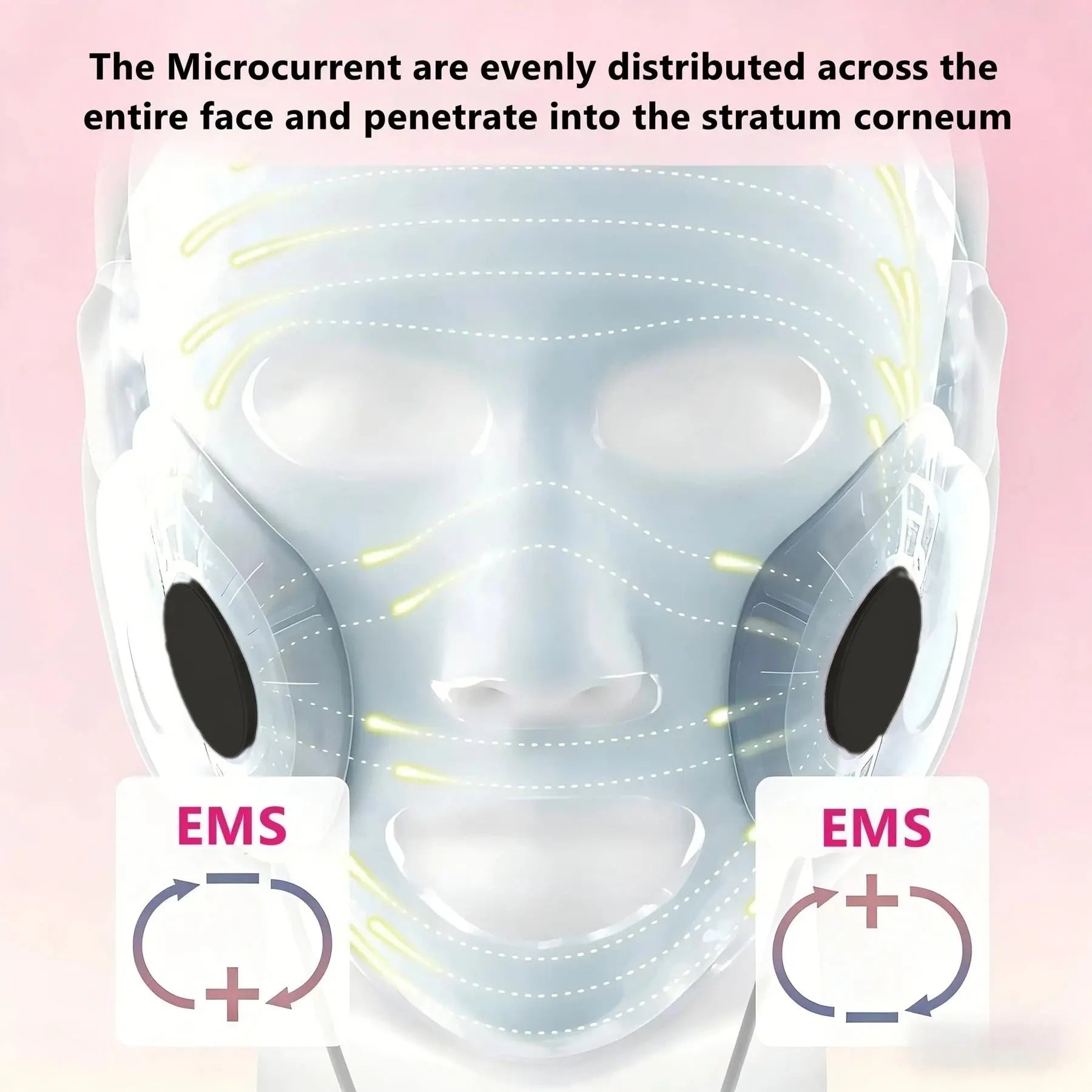 EMS Face Lifting Strap Lightweight, Micro Current Low Frequency Massager, V-Line Mask Chin up Mask, Intelligent Electric Face Lifting Mask, Facial