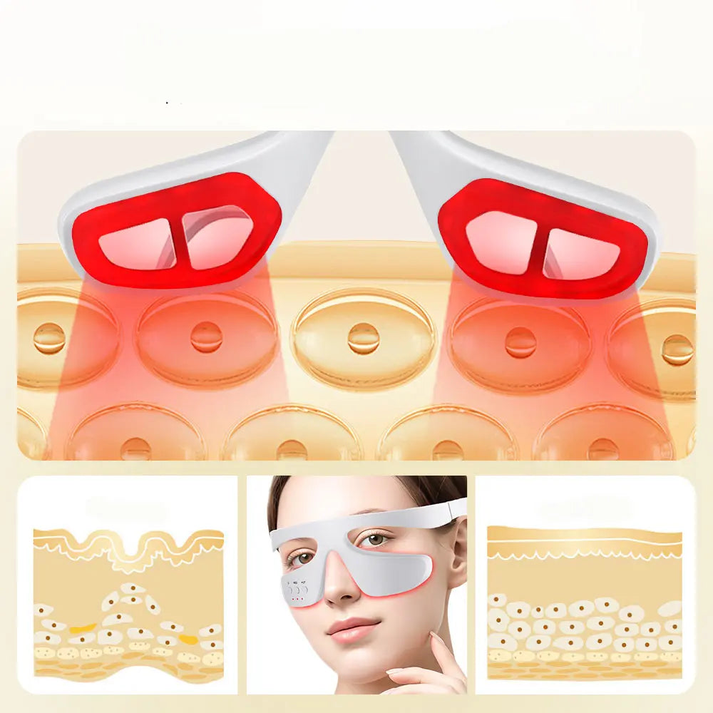 Eye Massager Wearable Heated Eye Care Device, Under-Eye Relax Massage Tool Beauty Device