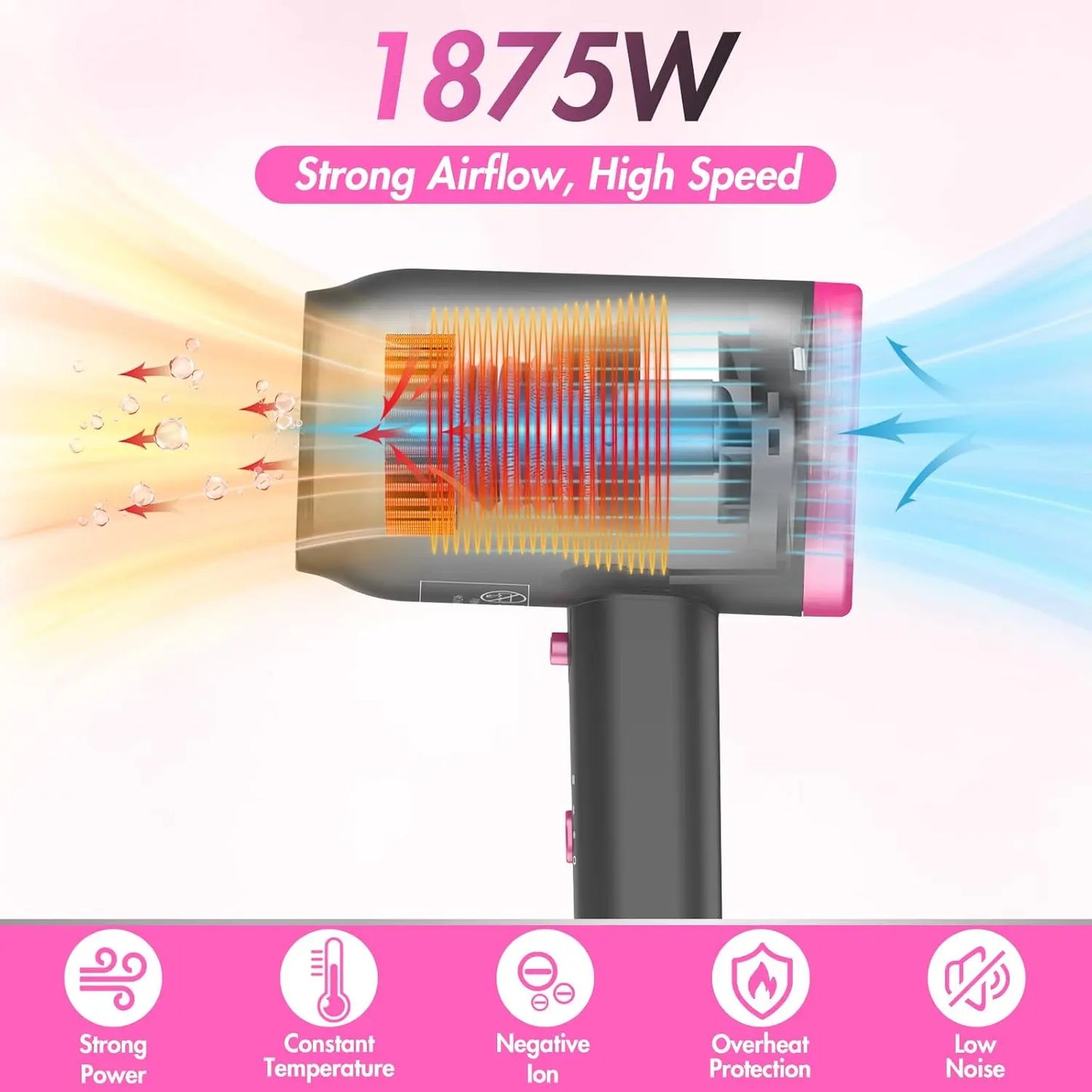 Hair Dryer, 1875 Watts Fast Drying Blow Dryer with Diffuser and Concentrator, Compact Lightweight Hair Dryer for Women and Men